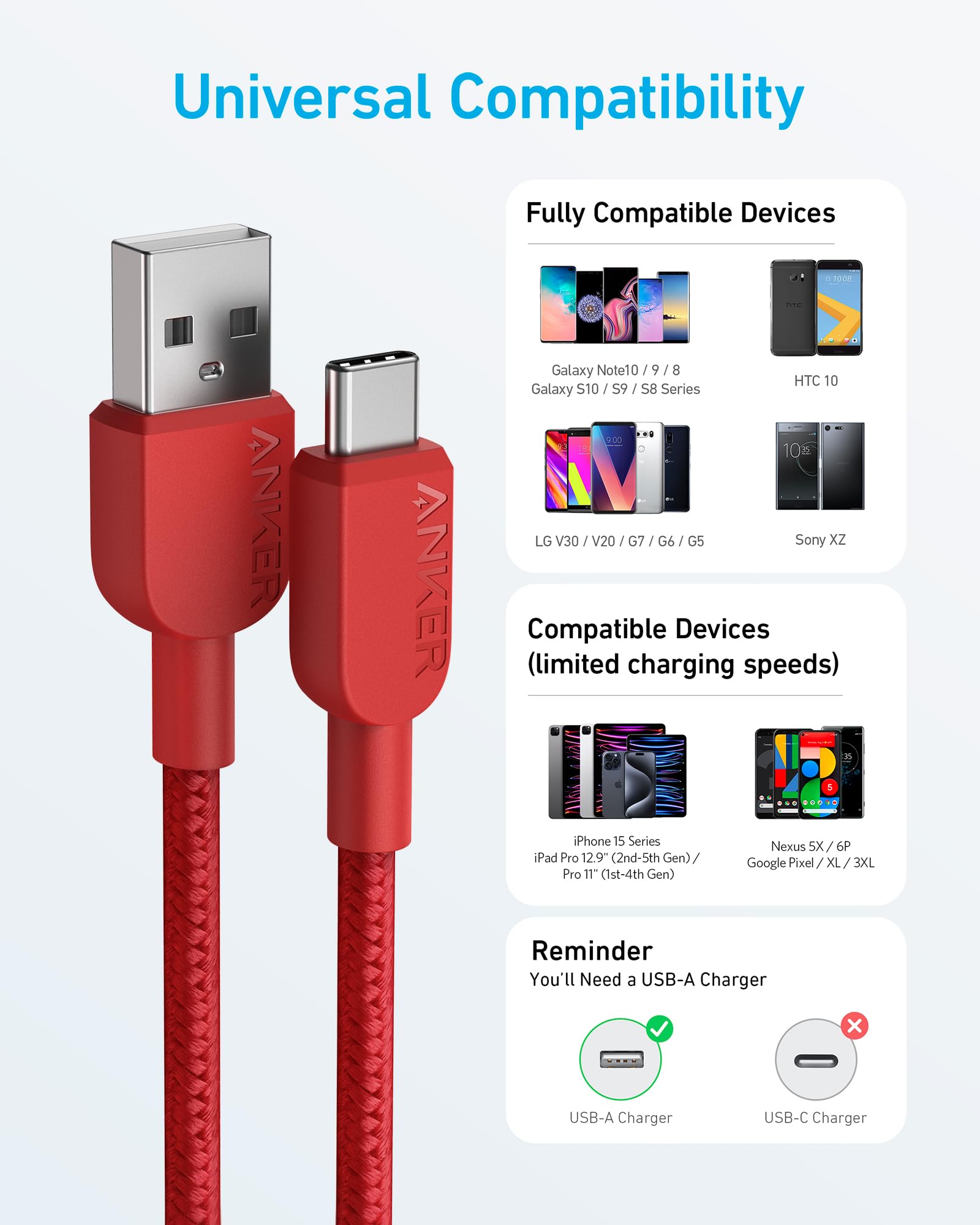 Anker Cavo USB A a USB C, cavo di ricarica (confezione da 2, 3 m, rosso) | Per iPhone serie 17, Samsung Galaxy Note10 / S10+ / S10, LG V30 e altri