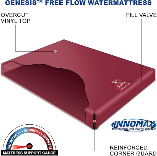 Miniatura 3 de InnoMax Sanctuary - Colchón de agua de onda completa, tamaño individual