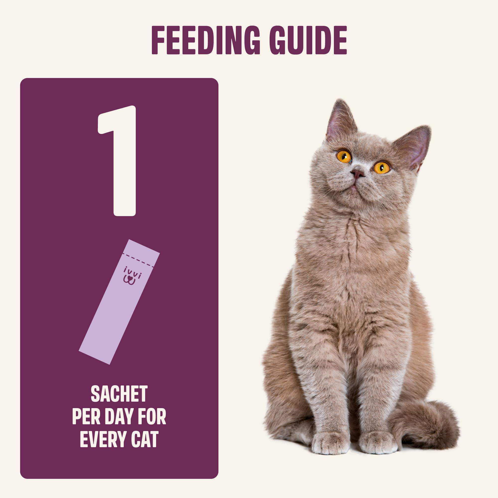 ivvi Relax for Cats – Calming Cream with Tryptophan, Casein, Magnesium & B Vitamins – Natural Stress Support – 30 x 0.53 oz Sachets – with Real Tuna - image 5