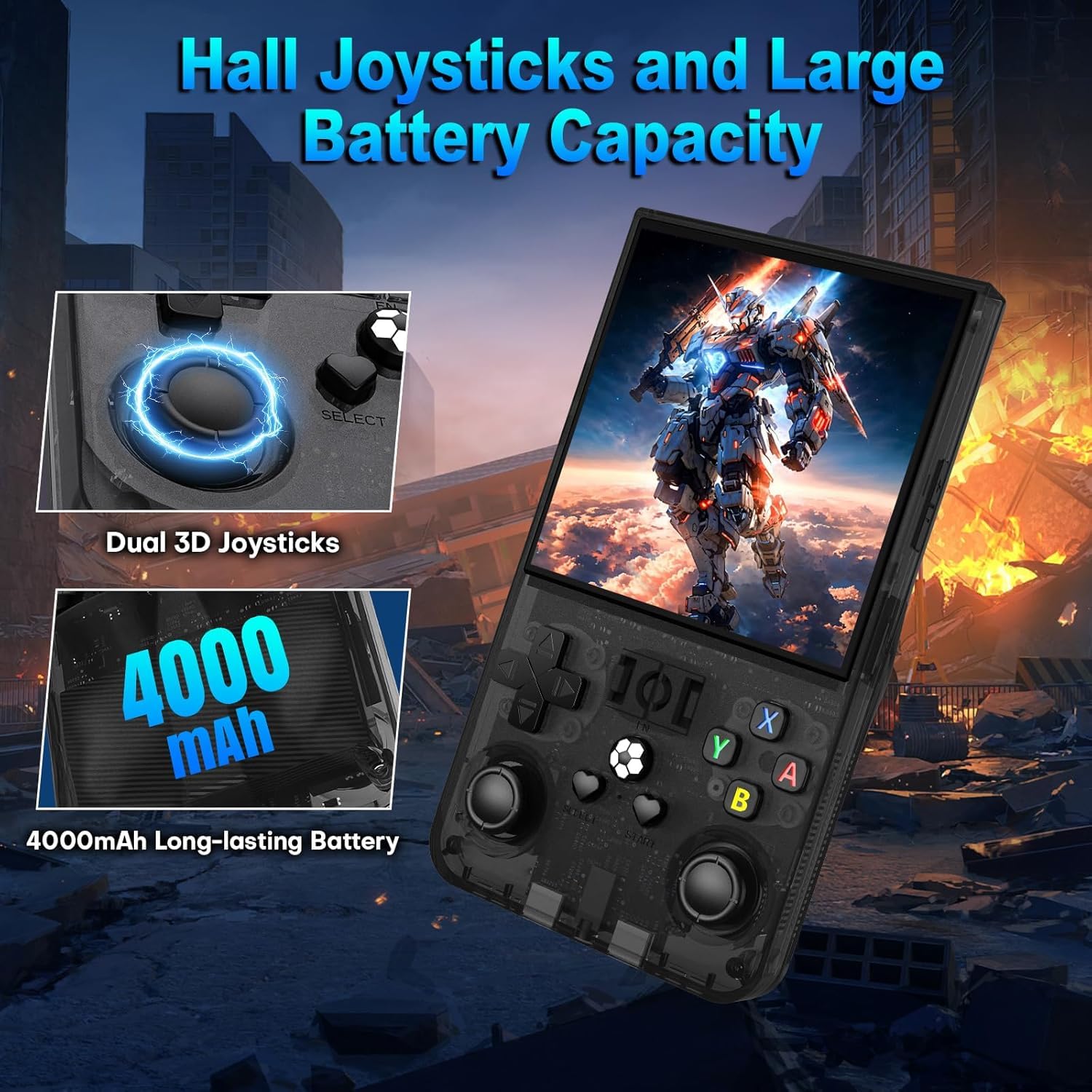 Console di Gioco Portatile Retrò R36MAX, Schermo IPS HD 4.0 pollici, Sistema Linux, 20+ Emulatori di Giochi Mainstream, Console di Gioco Retro, Batteria 4000mAh, Scheda TF 64G Integrata, Nero