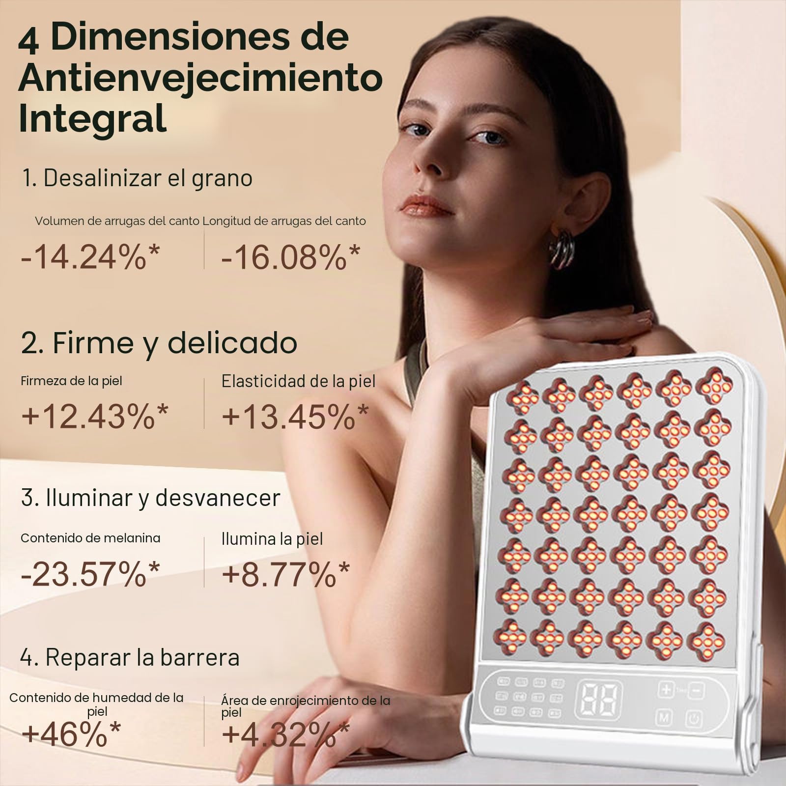 Lámpara Luz Roja Panel, Lampara Infrarroja con 4 Longitudes de Onda(Rojo 660nm/Infrarrojos 850nm/Amarillo 583nm/Azul 423nm),12 Modos y Temporizador (No produce calor) (Plata)