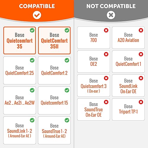 Miniatura 2 de WC Freeze QC35 - Almohadillas de gel refrescante para auriculares Bose QC35 y QC35ii (QuietComfort 35) y más  Tela deportiva transpirable, gel