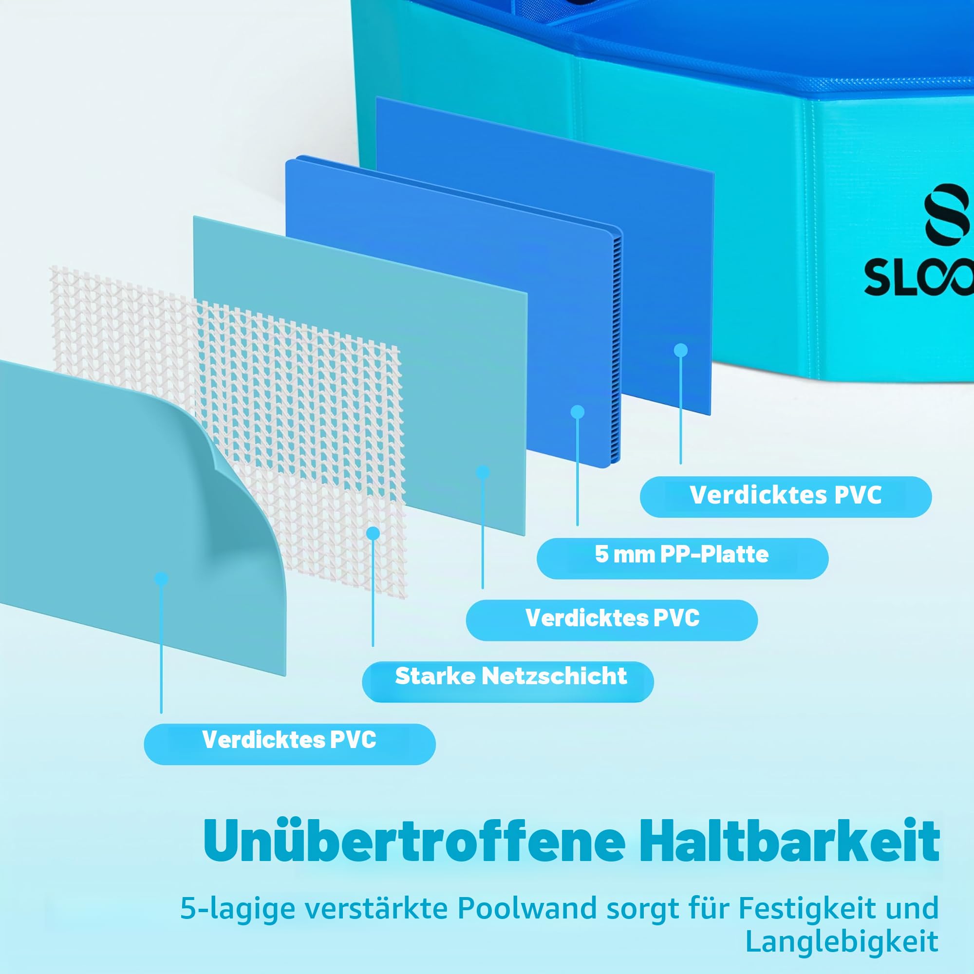 Sloosh Hundepool 120 x 30cm Planschbecken für Kleine Hunde, Verschleißfest, Tragbar, Langlebige Badewanne für Garten Blau