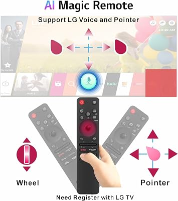 Replacement for LG Remote 2025 with AI, for LG Magic TV Remote Control, Pointer, Alexa Voice, Bluetooth, MR25GA, MR25GN, AKB76046603, C5, B5, G5, M5 Series,
