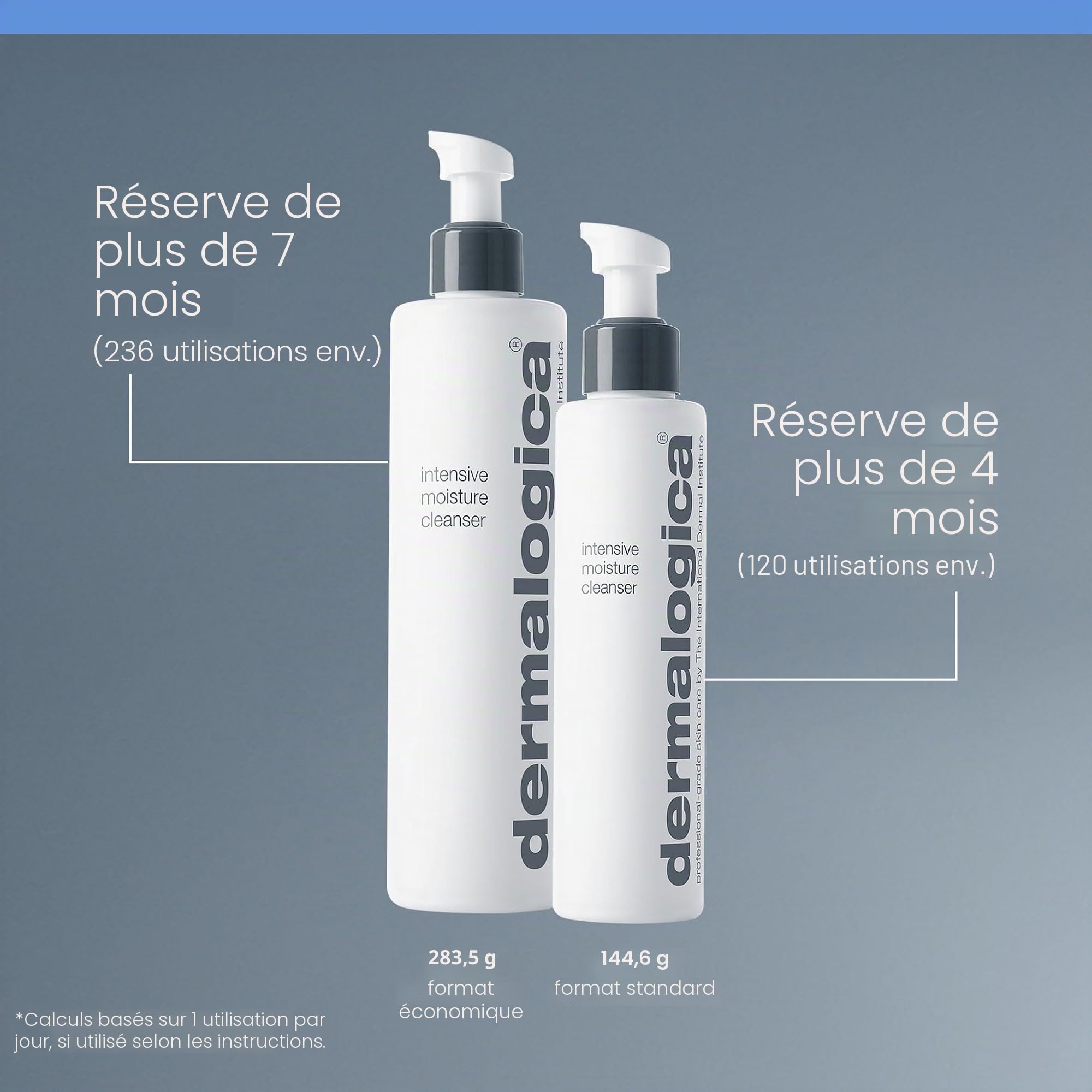 Dermalogica Intensive Moisture Cleanser 150ML - crème nettoyante nourrissante idéale peaux sèches