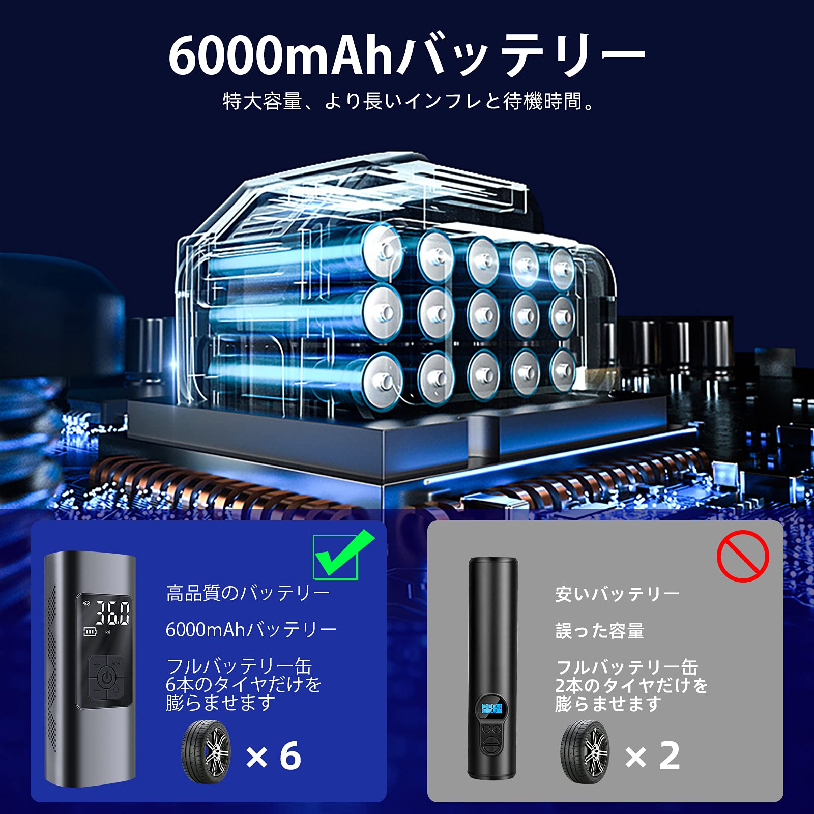 Amazon.co.jp: 6000mAh 150PSI 電動 空気入れ 自転車 空気入れ 電動