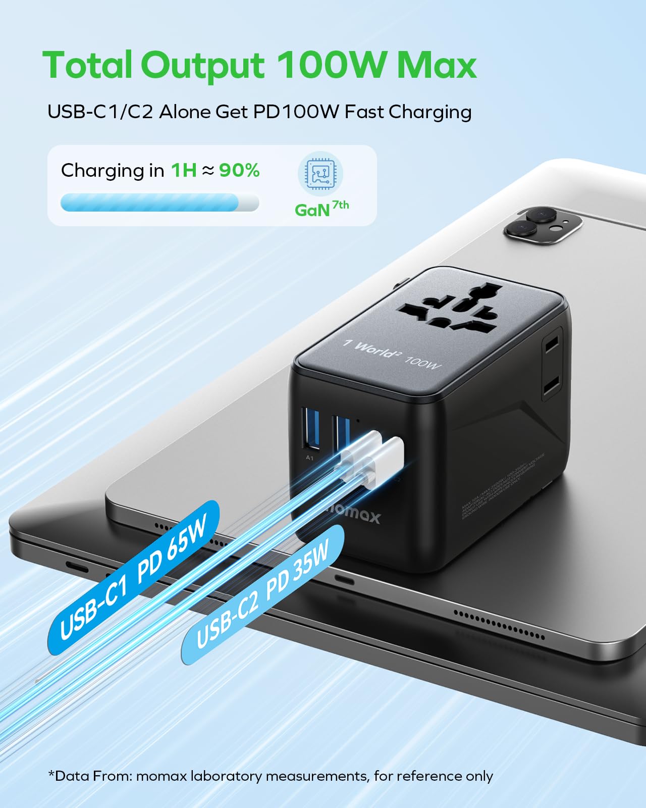 MOMAX Adattatore Universale da Viaggio 100W GaN, 2 USB-C, 2 USB-A, Presa AC, PD3.0, Ricarica Rapida, Compatibile con UK/USA/Australia, UE, Giappone, Canada ecc, Nero