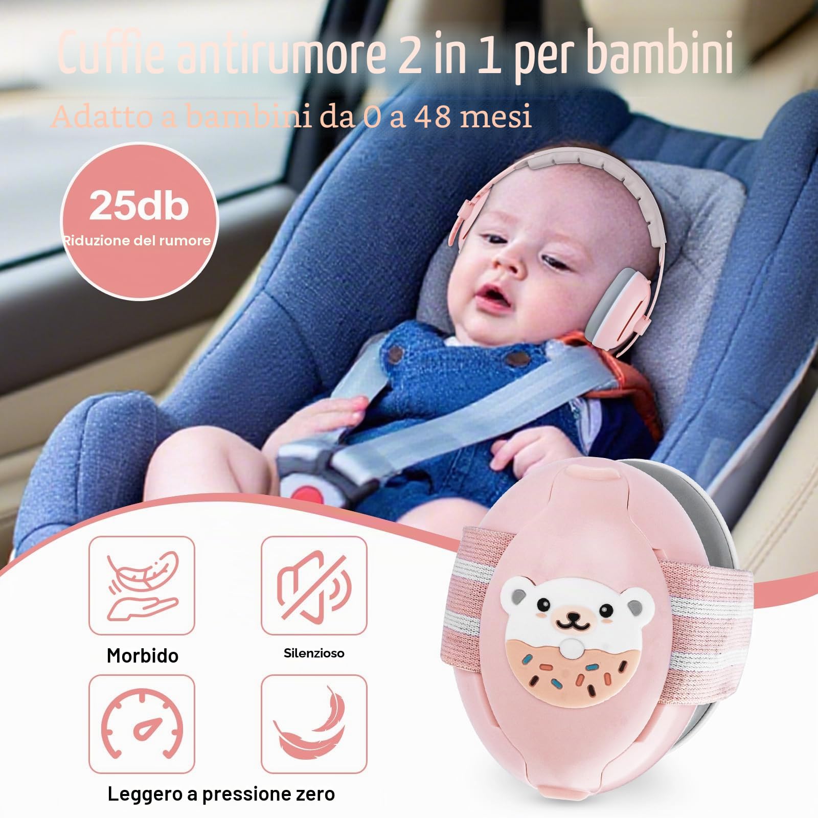 Cuffie Neonato Antirumore, 2 in 1 Cuffie Antirumore Bambini, Protettori Acustici per Neonati, Regolabili Cuffie Antirumores Neonato Ideale per il Sonno, Viaggi, Feste
