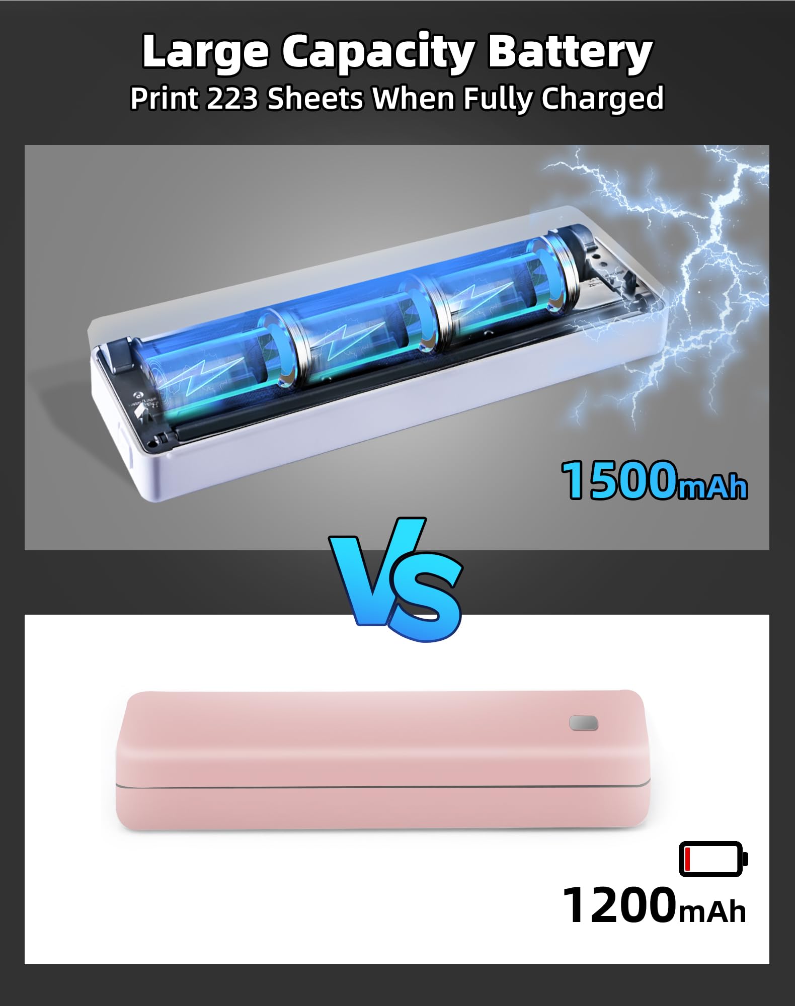 Impresora Térmica Portátil, Inalámbrica Bluetooth USB, Incluye Rollo de Papel Térmico, Compatible con Móviles Tabletas PC, Ideal para Oficina Escuela Casa y Desplazamientos, Blanca
