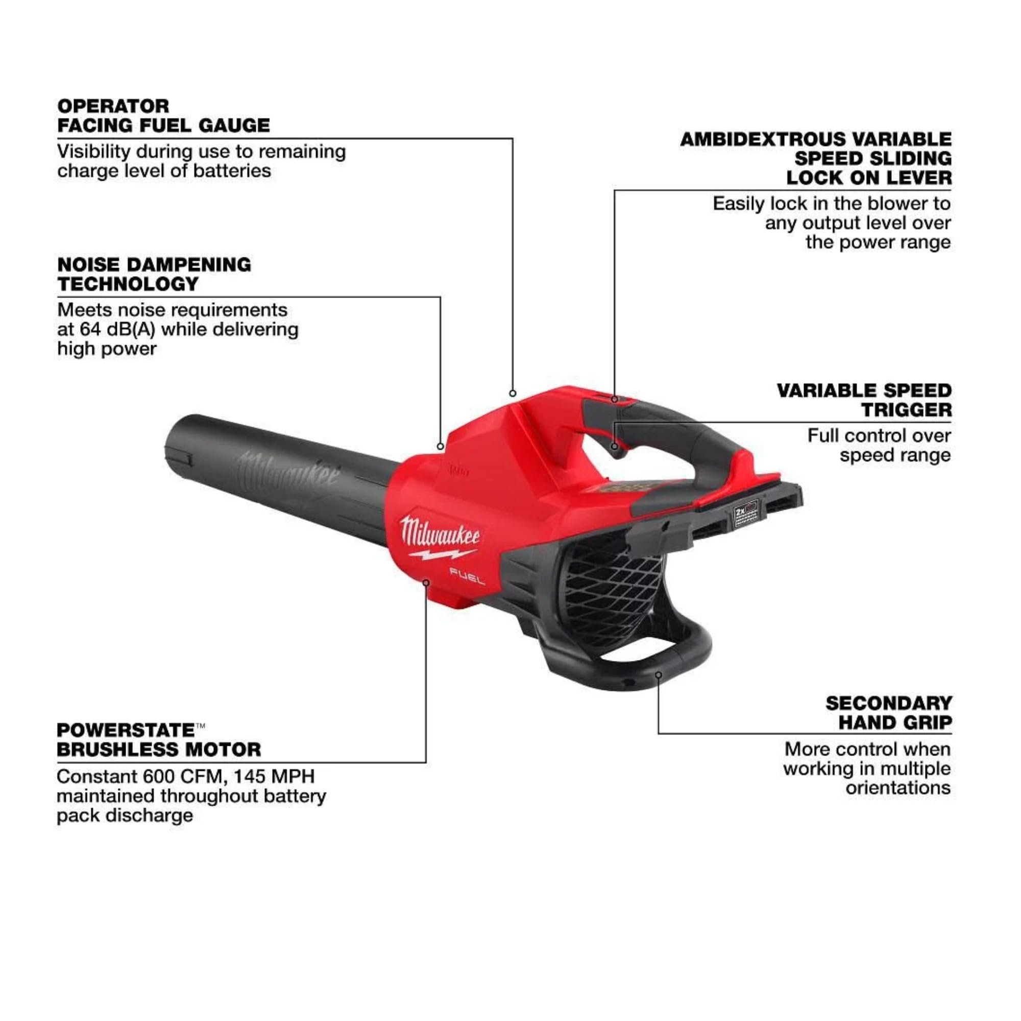 Milwaukee Soffiatore a Doppia Batteria 2824-20 M18 Fuel™