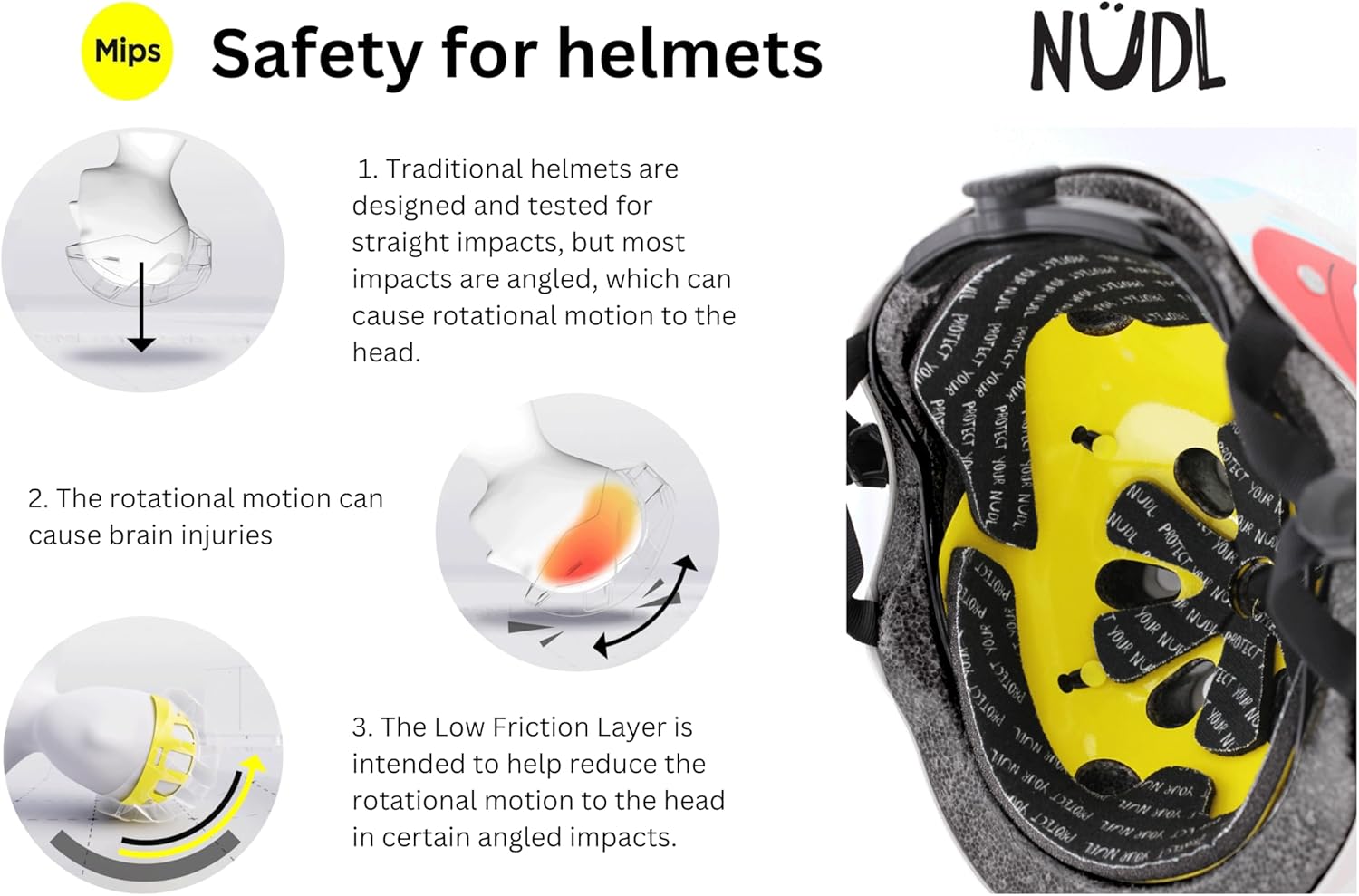 Youth Kids MIPS Bike Helmet for Boys, Girls, Teens & Children Ages 3-16, 11 Vents, No Pinch Fidlock Buckle, for Scooters, E-Bikes, in-Line Skates, Multi Sport, Skateboarding, and Bicycle