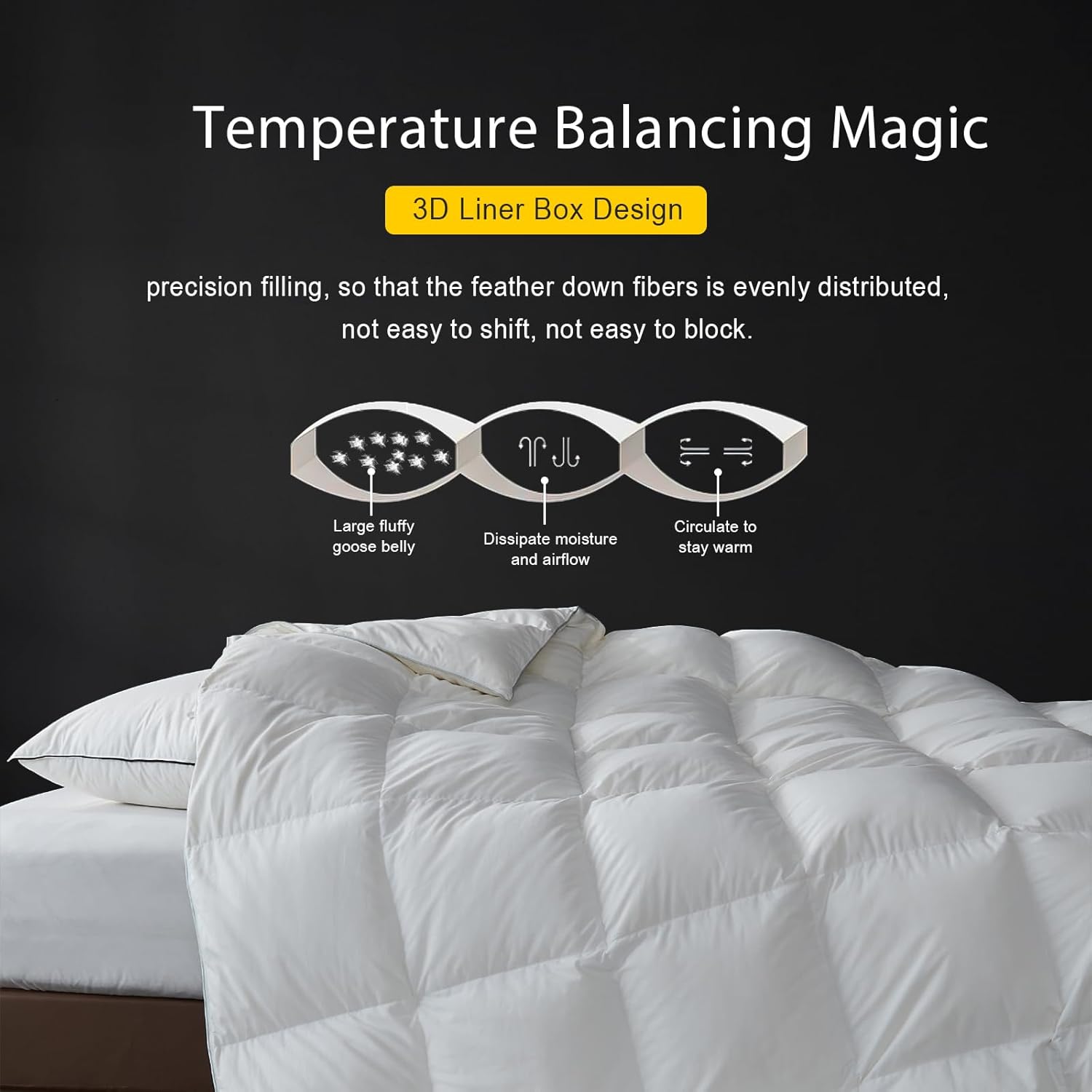 Feather Down Fibers Duvet Insert King Size - Ultra-Quiet 600TC Egyptian Cotton-Blend Fabric, Ethically-sourced & Produced, Medium-Weight All-Season Bedding Comforter (106x90 Inch, White)