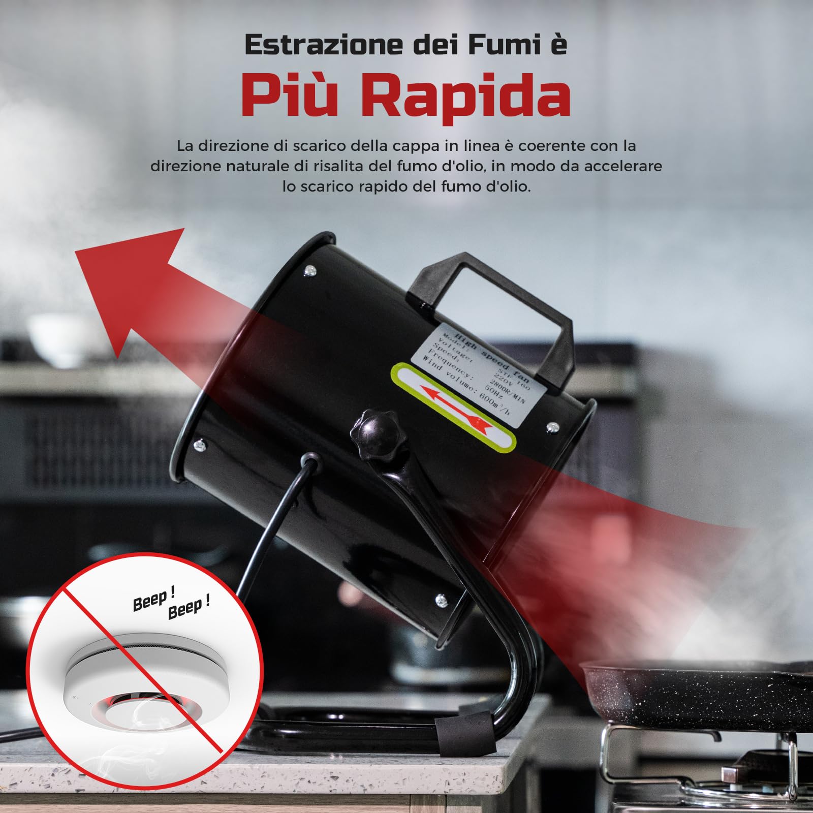 Cappa Cucina Portatile 40W 600m³/h Ventilatore Scarico Estrattore In Lega Alluminio - con 10 Filtri Carboni Attivi/120°Regolabile/Dasso rumore - per Ventilazione Circolazione Aria in Interni, RV