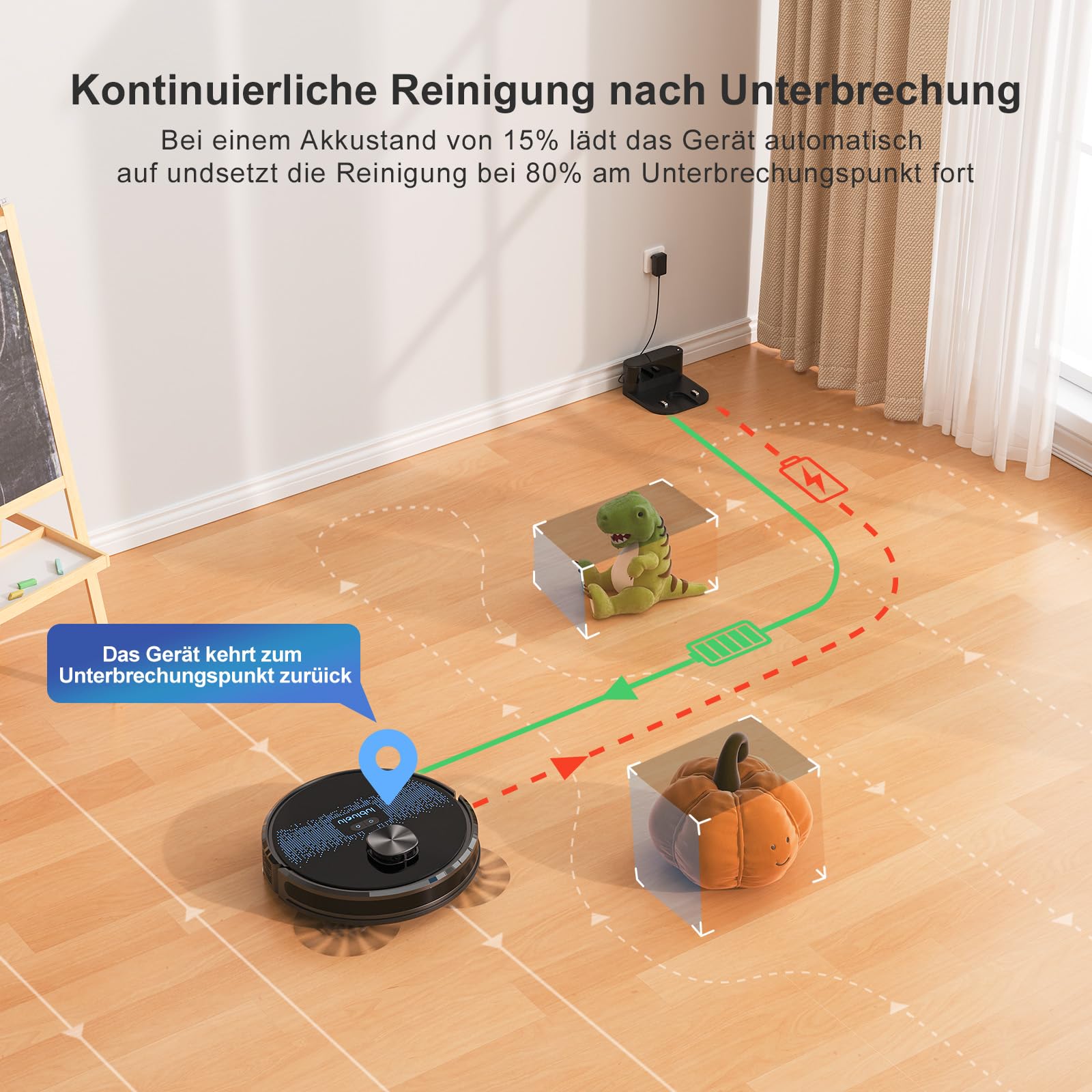 Lubluelu Saugroboter mit Absaugstation 3-in-1 – Bild 9