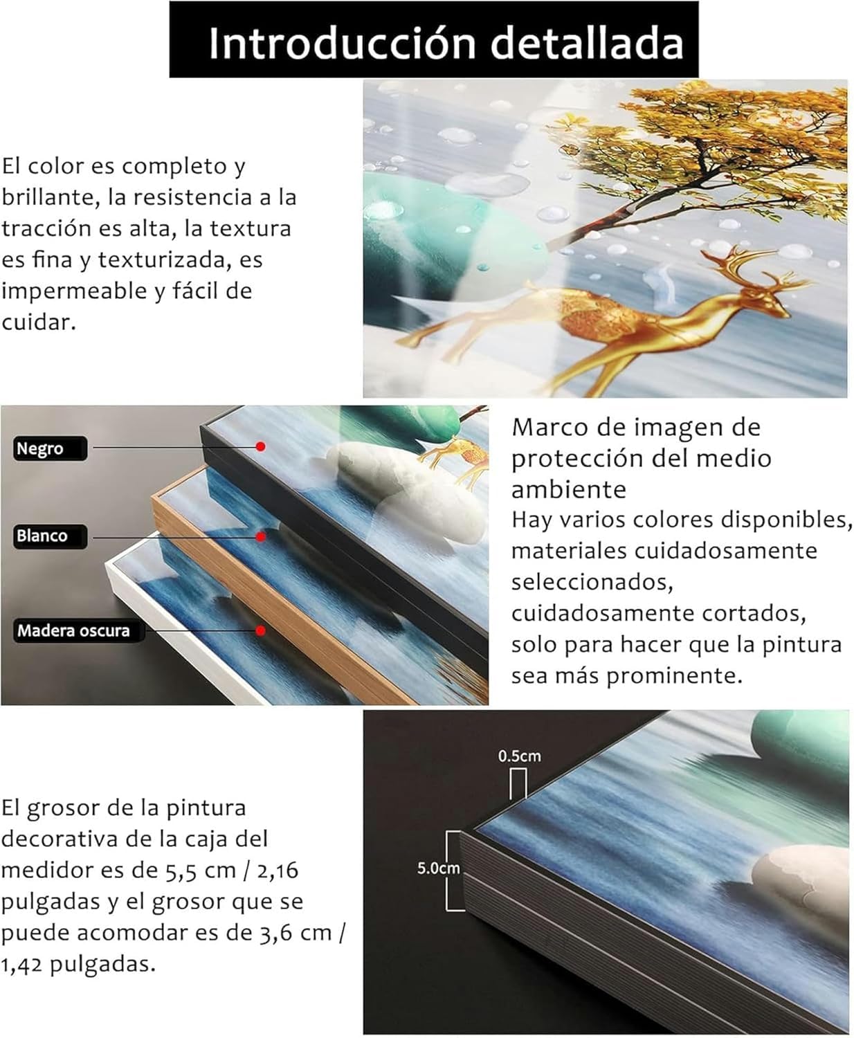 Scatola del Contatore Elettrico, Copertura della scatola decorativa del contatore Nascondi la copertura decorativa del contatore, la copertura dell'interruttore della scatola sospesa della scatola ele