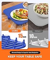 Vista 5 de Waterproof Food Warming Mat, Color-Changing Electric Heating Tray with 6-Level Temperature Control, 1-6h Timers, Dishwasher-Friendly Food Warmer Mat