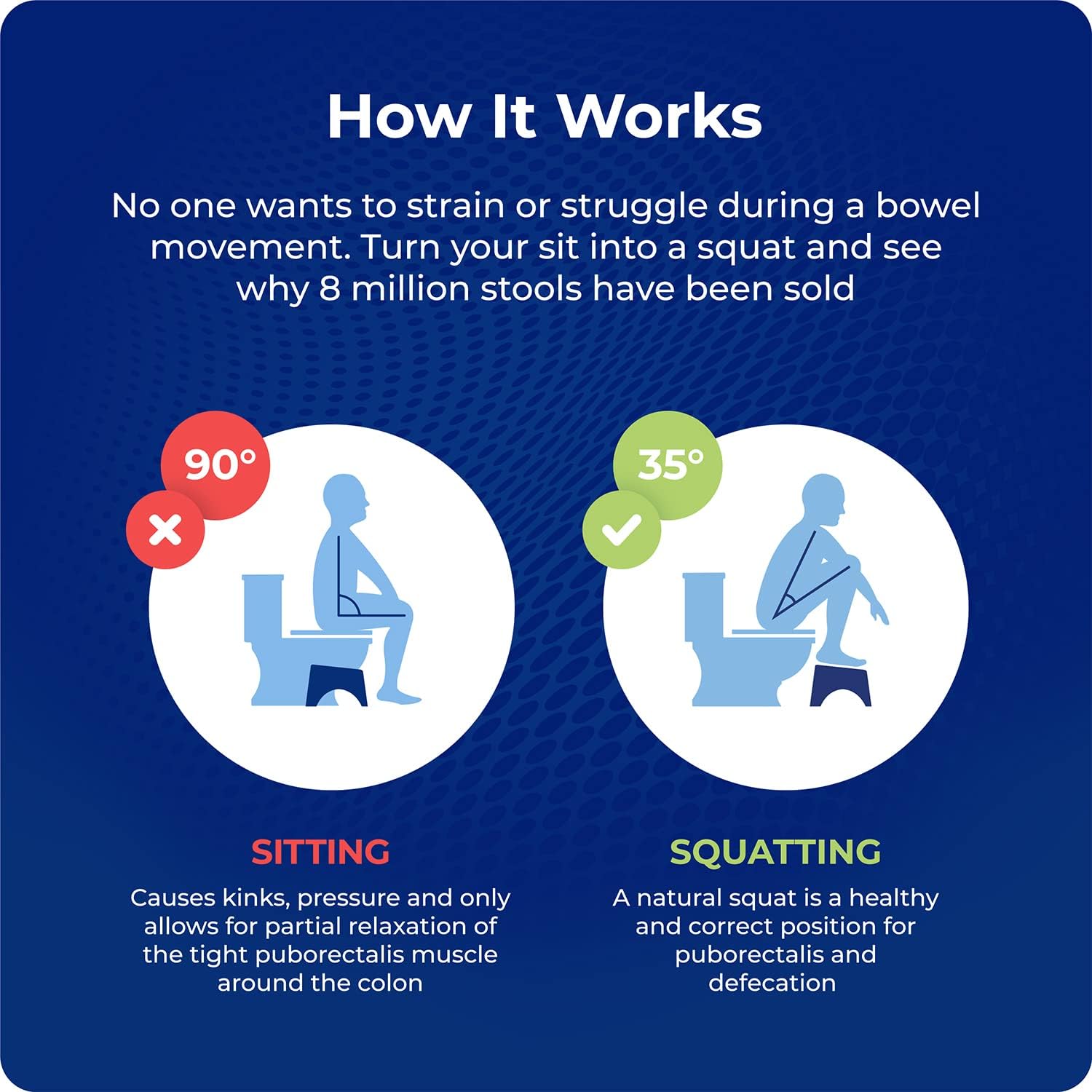Squatty Potty Stockholm Pliante Bambou Toilettes Tabouret, 7-Pouce Pliable, Brun et Blanc