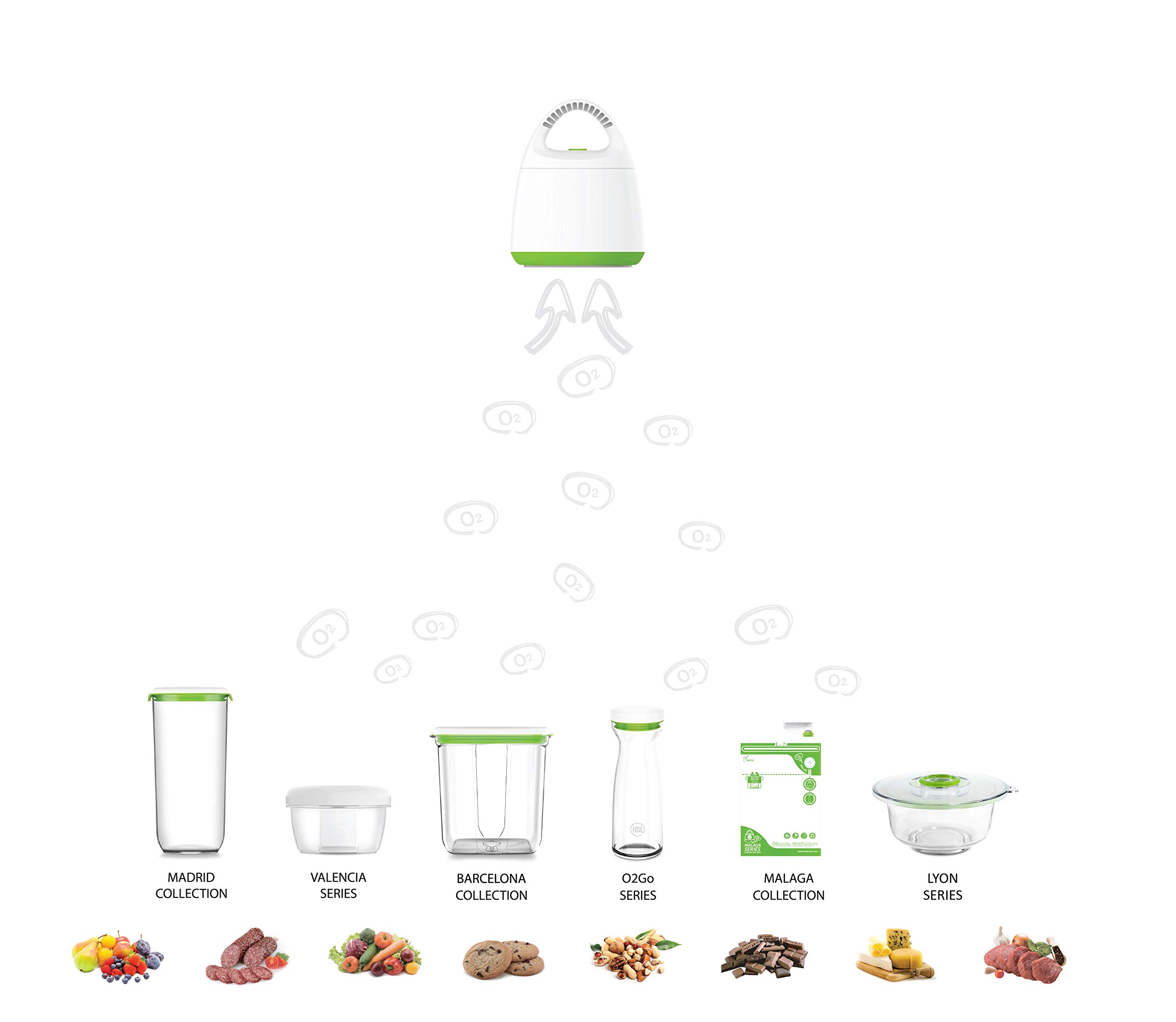 PACK LYON STARTER KIT FOSA avec la pompe sous vide intelligente sans fil "TURTLE+" incluse, 1 couvercle sous vide intelligent DUAL-Vac et 2 récipients en VERRE compatible four de 3.75 L et 1.4 L