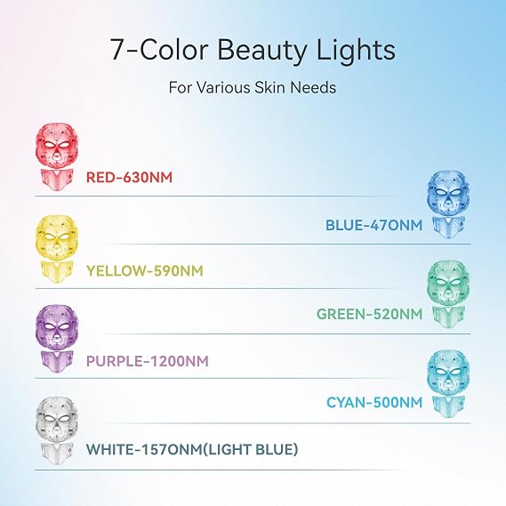 Seven-Colors Light, DELOO LED Facial Mask Device for Home Use, Multi-Color Light Mask for Daily Enjoyment