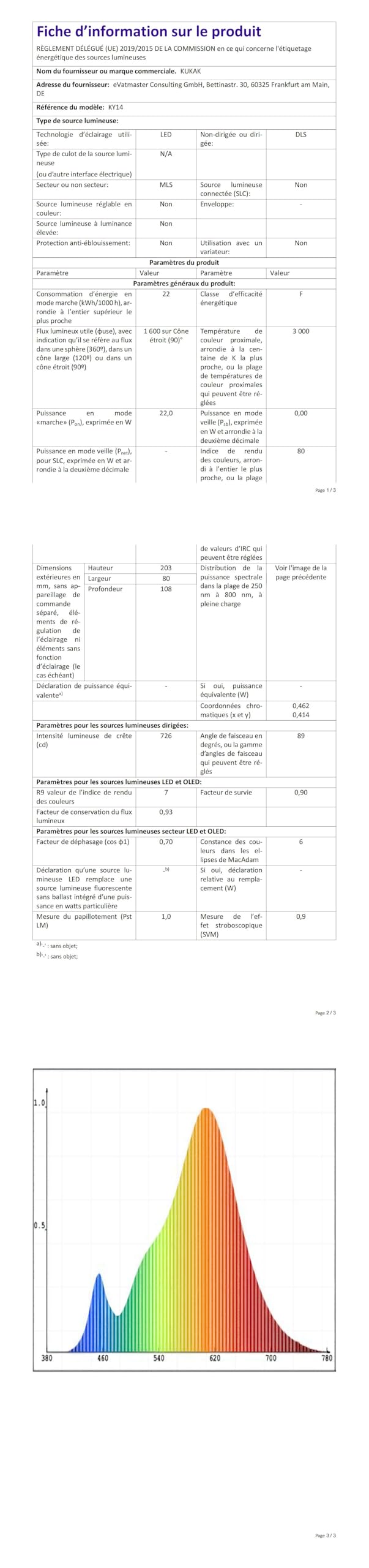 KUKAK Lampada da parete da LED per interni ed esterni,Applique da parete IP65 impermeabile (22W Grigio Scuro, Bianco caldo 3000K)