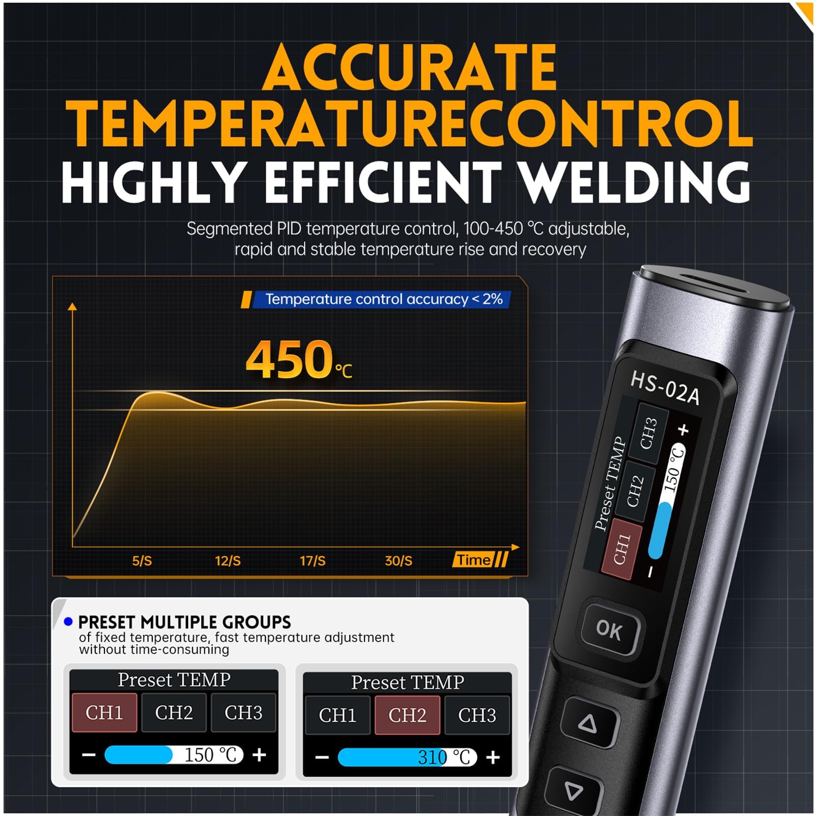 Lötkolben,HS-02A Intelligentes Lötkolben Metalllötzensatz CNC 100-450°C Einstellbar Mit 6 Lötköpfen Und Adapter 100W Digitales Intelligentes Tragbares Lötgerät