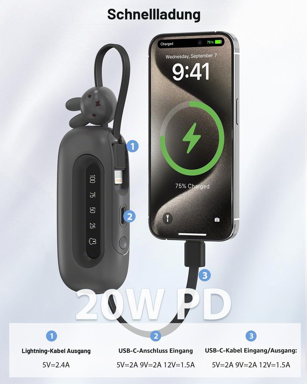 MIPOW x Miffy tragbares Ladegerät, 5000mAh 20W Power Bank, USB-C in aus Schnellladebatterie, Beleuchtung Telefon Power Bank, für iPhone17, Samsung S25, Android (Grau), Ostern Geschenke