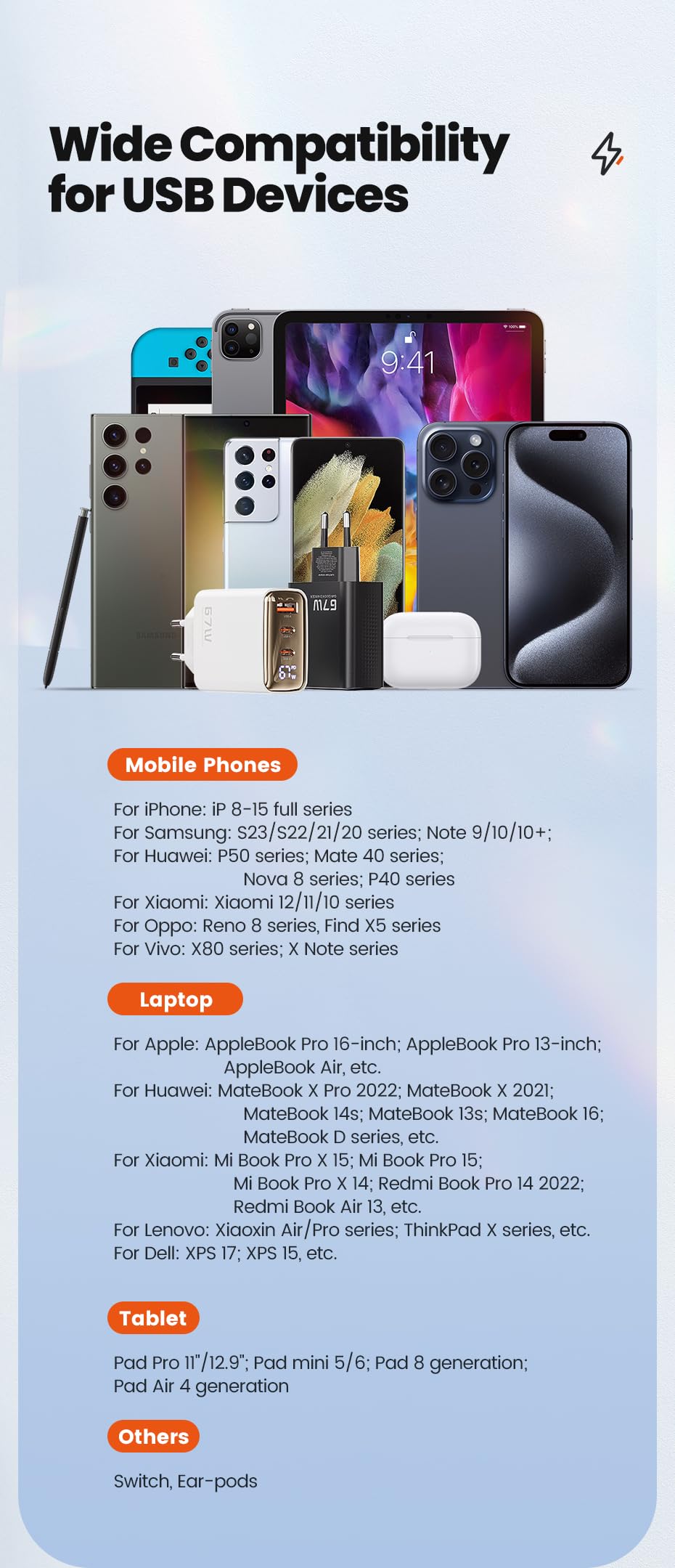 Toocki - Ładowarka GaN 67W do europejskich gniazdek ściennych, 2x USB-C, 1x USB-A, cyfrowy wyświetlacz watów, kompatybilna z PD 3.0, QC4+, PPS, dla iPhone, MacBook, iPad, Samsung Galaxy, Xiaomi,