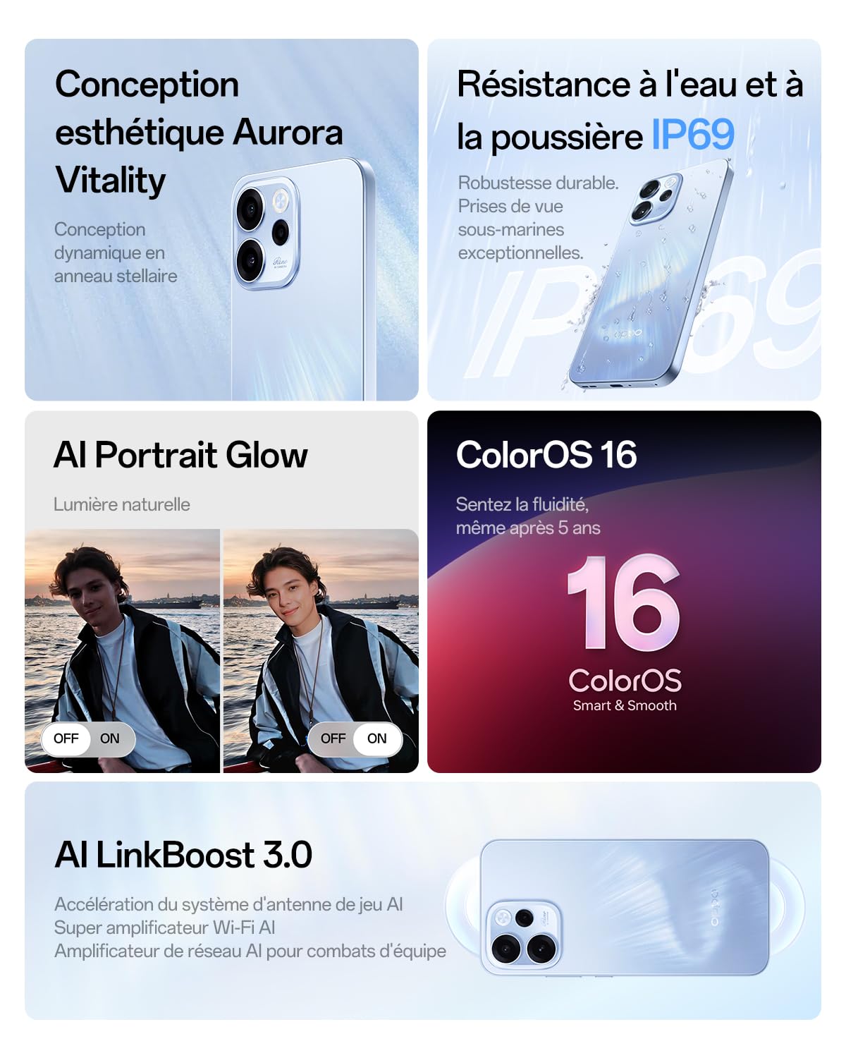 OPPO Reno15 FS 5G Téléphone Débloqué, 8+512Go, Appareil Photo Ultra Grand Angle 50MP FOV 100°, Écran 6.57" 120Hz, AI Portrait Glow, Batterie 6500mAh, IP69, Aurora Blue (Chargeur 80W SUPERVOOC Inclus)