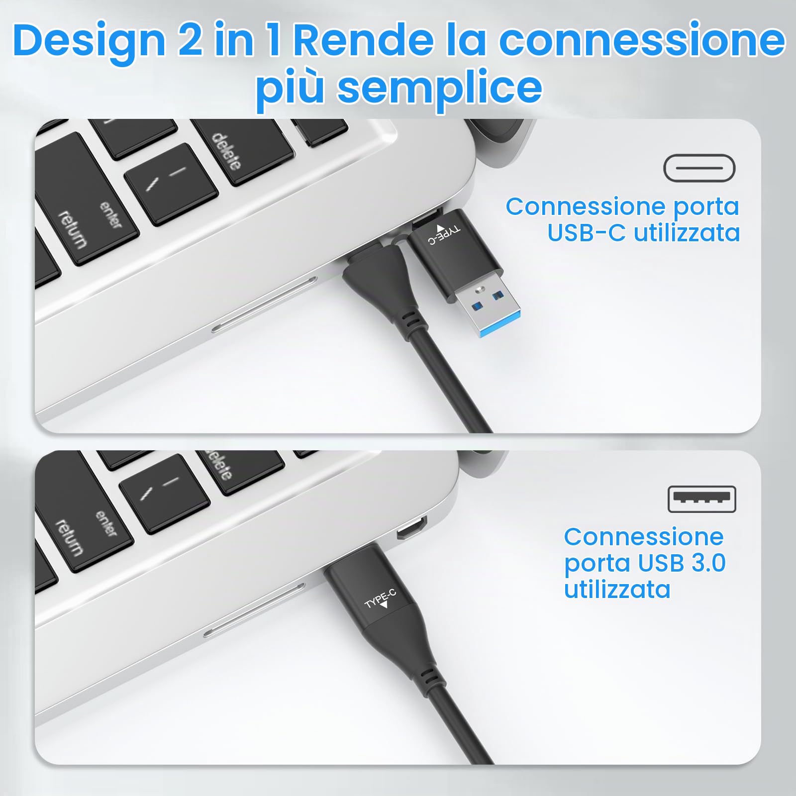 Lettore Schede USB C USB 3.0,Adattatore Scheda Compact Flash 7 in 2 per schede CF,SD,XD,MS,TF,Micro SD,SDHC,SDXC,UHS-I,5Gbps Memory Stick Pro Duo XD Card Reader legge 5 carte contemporaneamente
