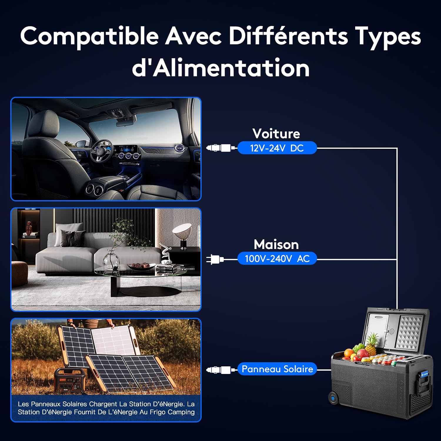 AAOBOSI Electric Cooler power connection options