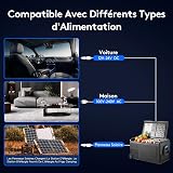 AAOBOSI Drawer Refrigerator 31L Campervan Fridge with APP Control, 12V Freezer -20°C to 20°C, Car Fridge for Travel, Camping, Road Trips, Truck, Van, SUV - 4
