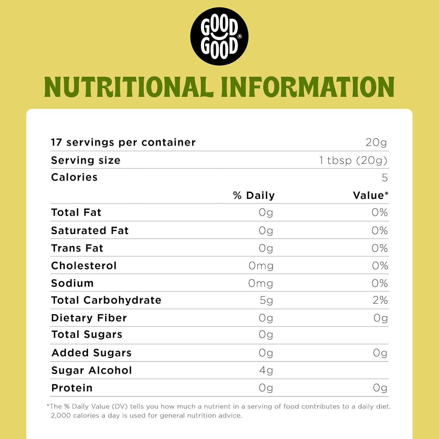 GOOD GOOD No Added Sugar Lemon Curd - Low Carb, Low-Calorie Spread - Keto Friendly - Vegan - Diabetic Friendly - 12oz / 330g (Pack of 2)