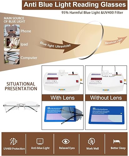 Miniatura 4 de Gafas de lectura fotocromáticas progresivas multifocales para hombres y mujeres, sin montura para lectores multienfoque, corte de diamante,