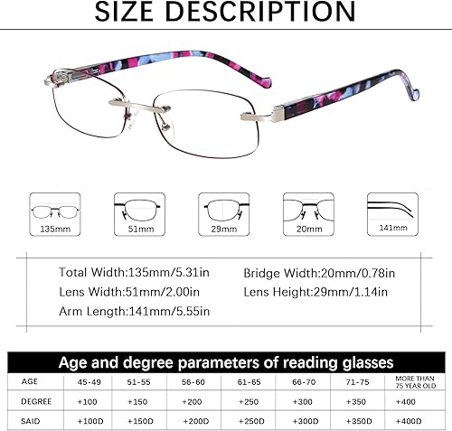 Miniatura 2 de SIGVAN Paquete de 3 lentes de lectura sin montura para mujer, lectores de bisagra de resorte ligeros, anteojos de computadora con bloqueo de luz azul