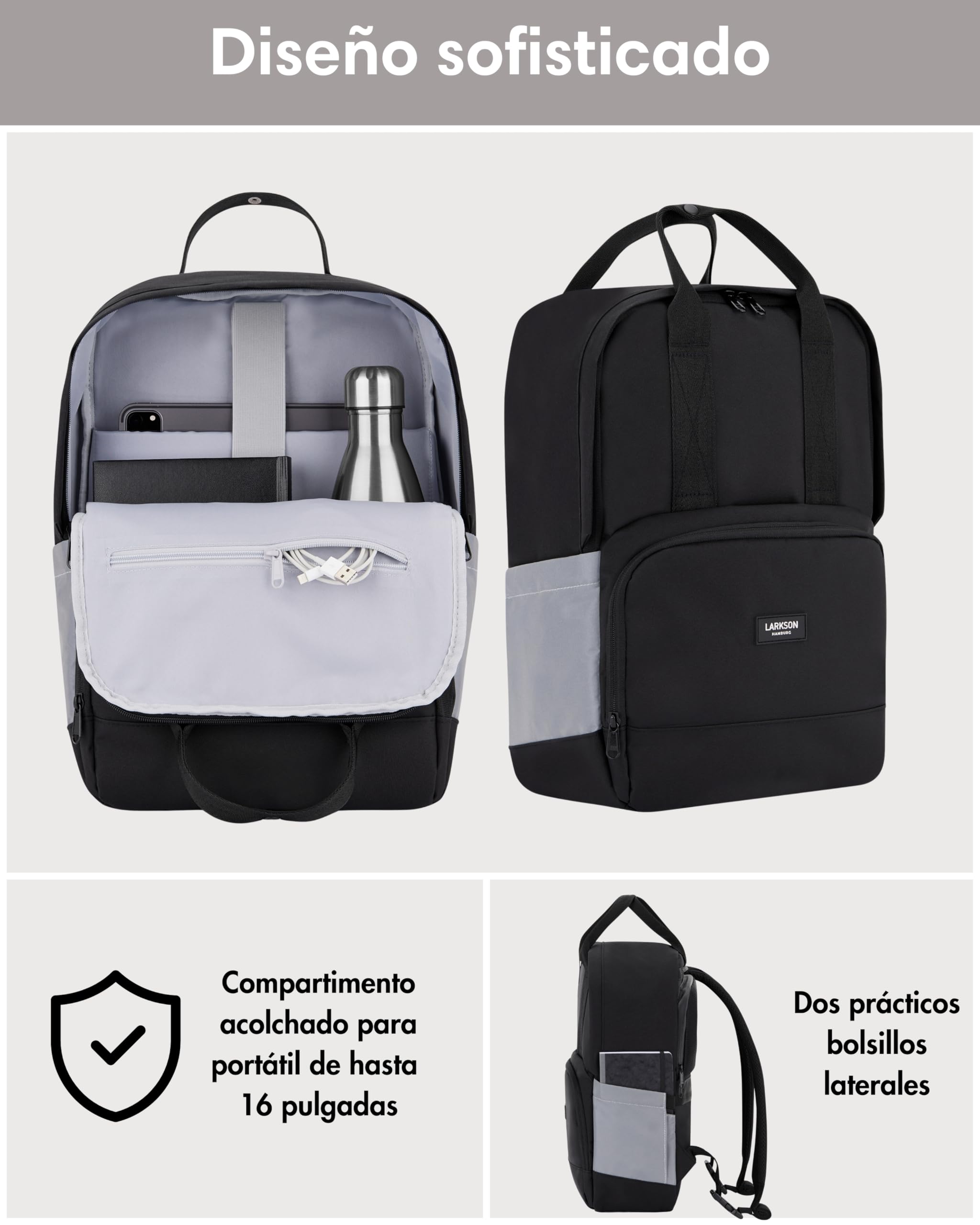 LARKSON Bolso Alforja para Bicicleta Negro Reflectante - No 6 Bike - 2 en 1 Mochila de Ciclismo y Bolsa para Rack Trasero de Bici, Morral Material Reciclado - Repele Agua