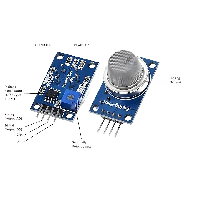 MQ-2 Smoke LPG Butane Hydrogen Gas Sensor Detector Module