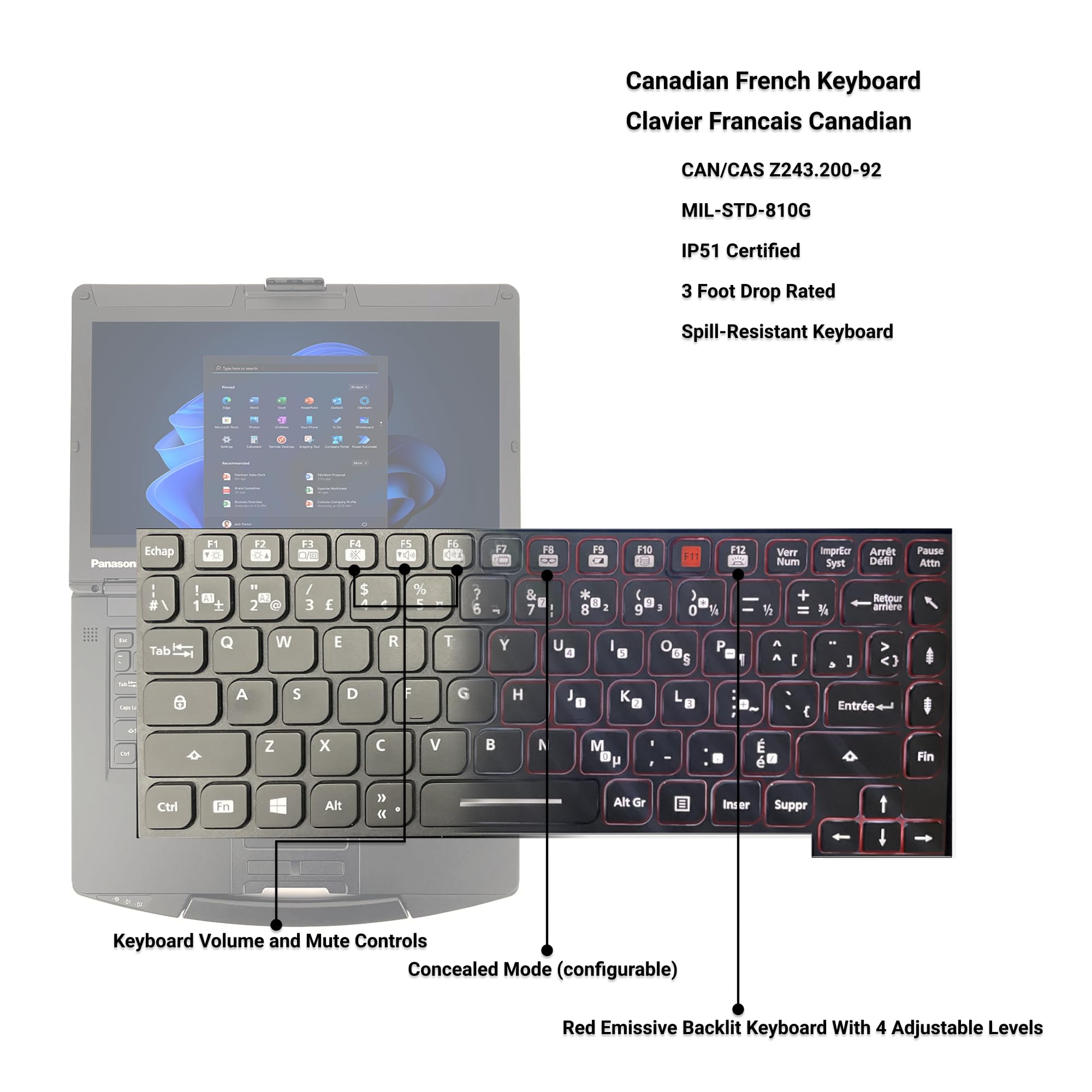Panasonic Toughbook CF-54 MK3, French Canadian Keyboard, 14 inch