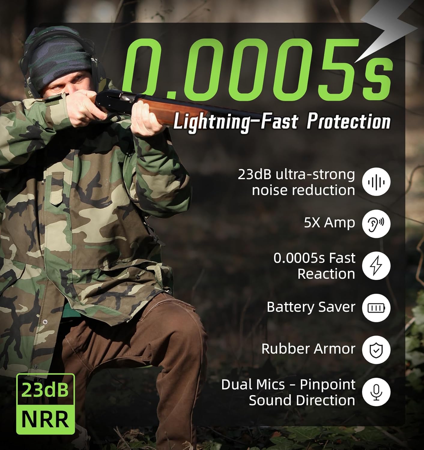PROHEAR Digital Electronic Shooting Ear Protection 5X Sound Amplification Earmuffs, 23dB NRR Low Profile Noise Reduction Hearing Protection for Gun Range and Hunting, Green - Image 2