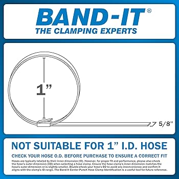 Amazon.com: BAND-IT CP0499 (Box of 100) 1