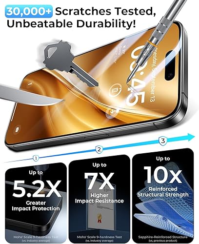 Miniatura 5 de DIMONCOAT Paquete de 4 protectores de pantalla de vidrio superior 9H+ para iPhone 14 Pro 8K HD [kit de alineación automática] [protección militar HD