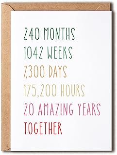 20Th Anniversary Card