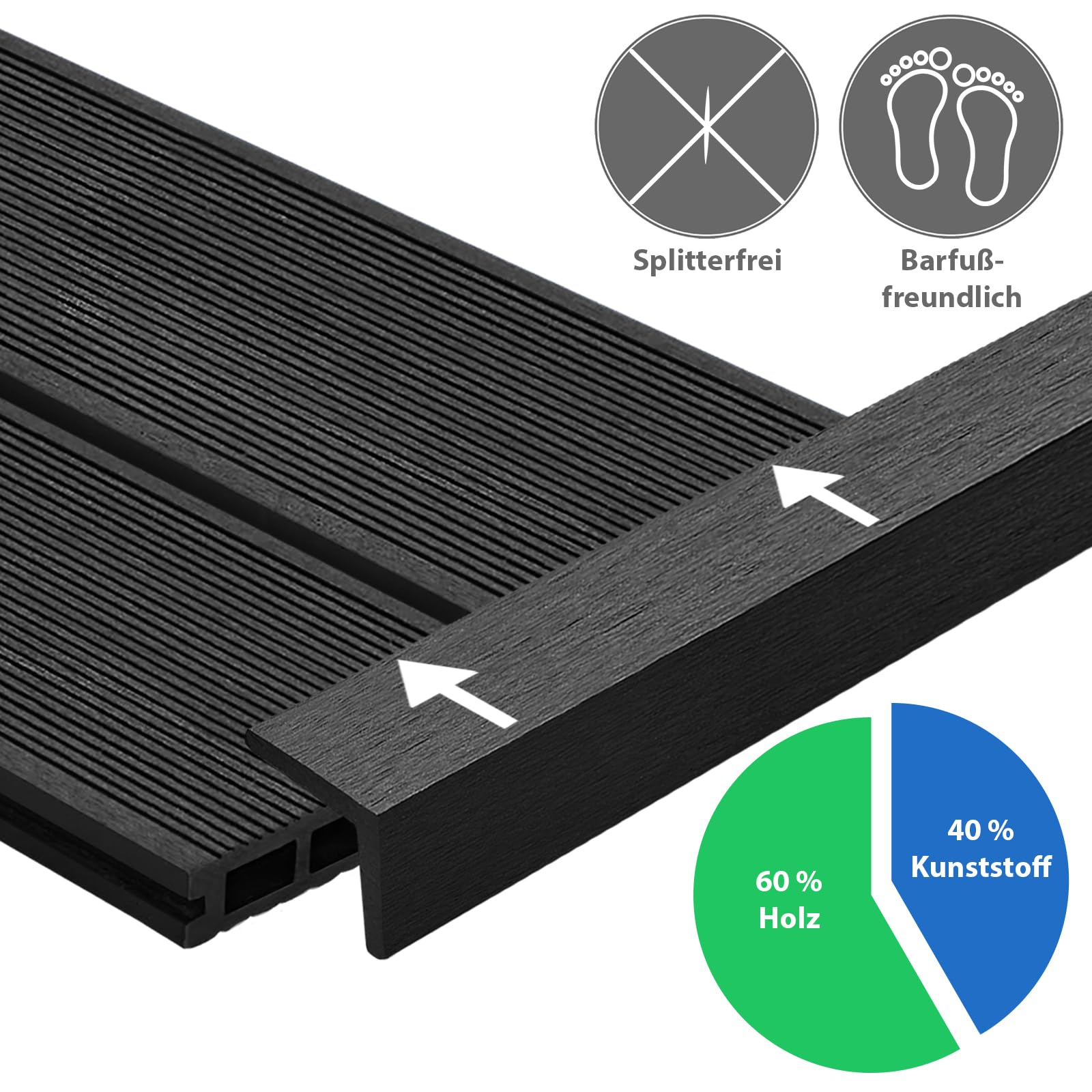 Montafox 5 Stück WPC Abschlussleisten 190 cm Abdeckleiste Terrassendielen Dielen L-Leiste - Anthrazit