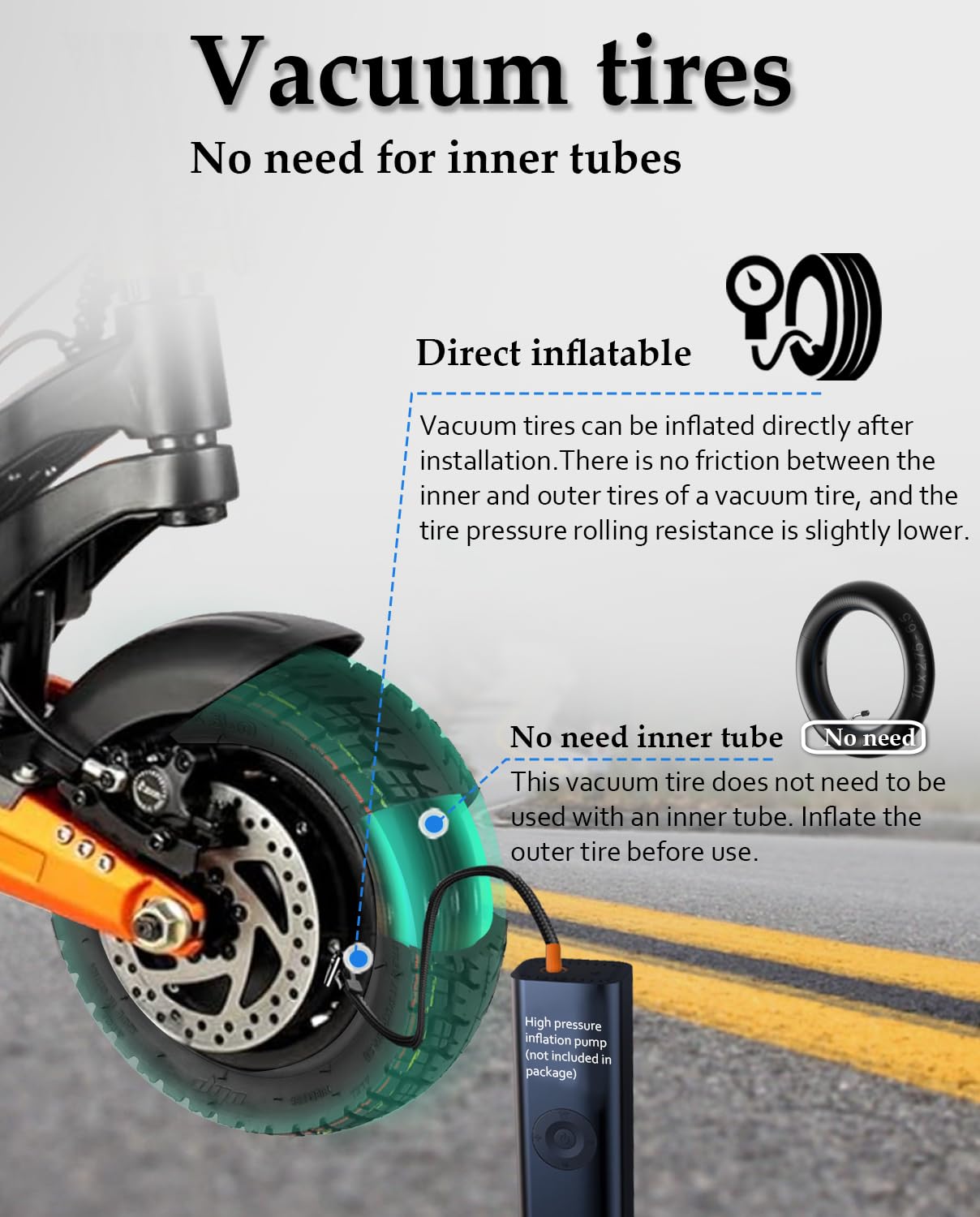 Amazon.com: Felixstory 10x3 Inch Off Road Vacuum Tire, Fit for 80