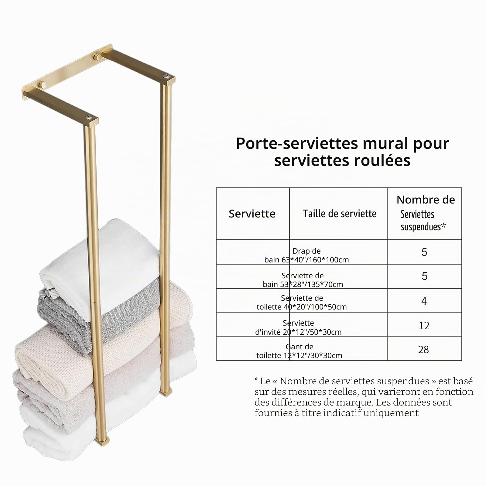 NEWRAIN Porte-serviettes pour salle de bain, en acier inoxydable, porte-serviettes enroulé, support mural pour grandes serviettes pliées, organisation de salle de bain, or brossé