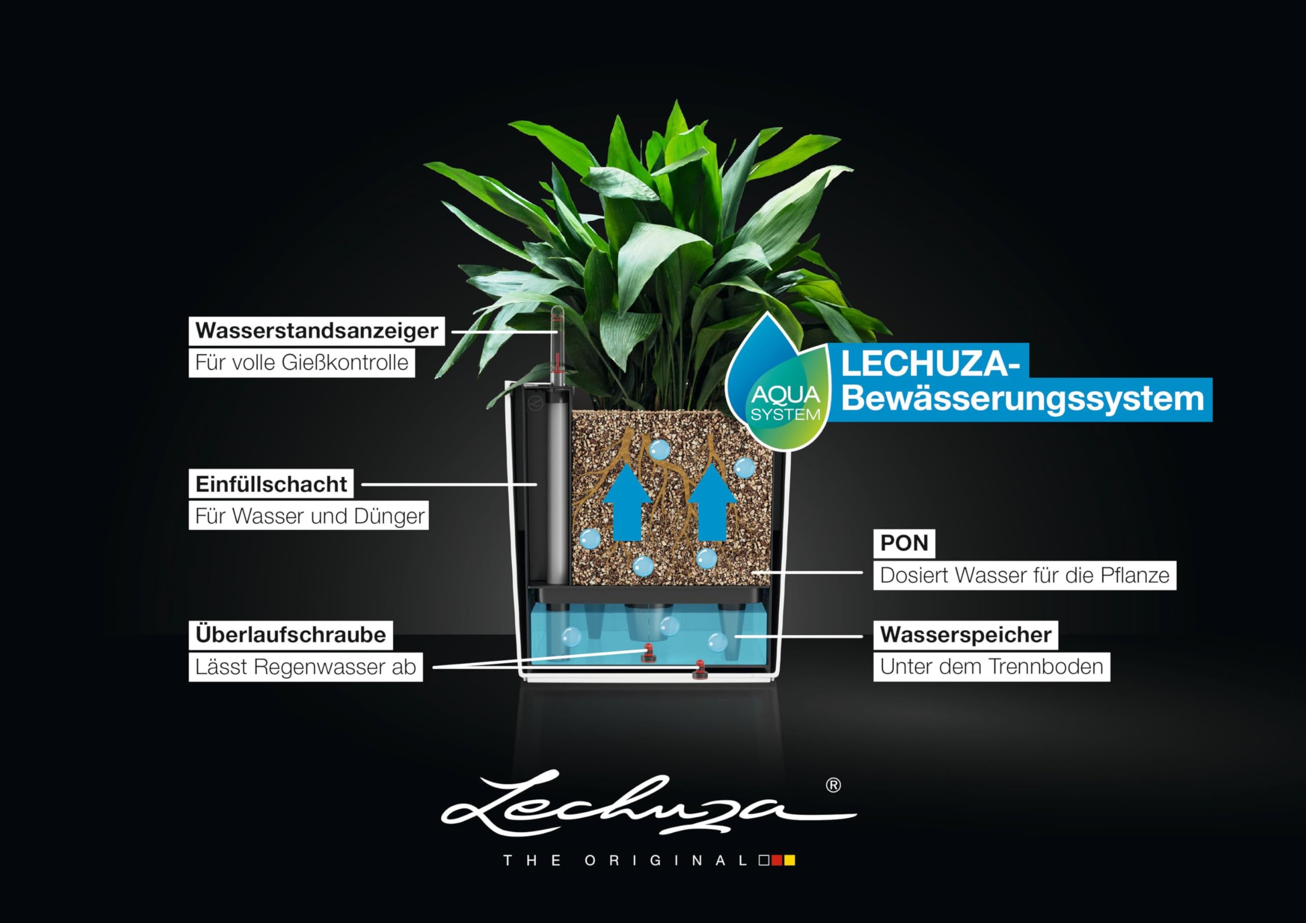 Lechuza Cube Color 30 schiefergrau, Pflanzgefäß mit Bewässerungssystem, Wasserstandsanzeiger und Pflanzeinsatz, 29,5 x 29,5 x 30 cm, 19441