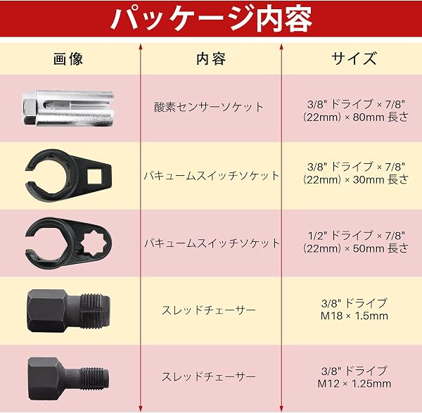 DASBET O2センサーソケット 5点セット酸素センサー脱着工具 自動車用 オフセットレンチ・スレッドチェイサー付き O2センサー/バキュームスイッチ対応 (赤) - 3