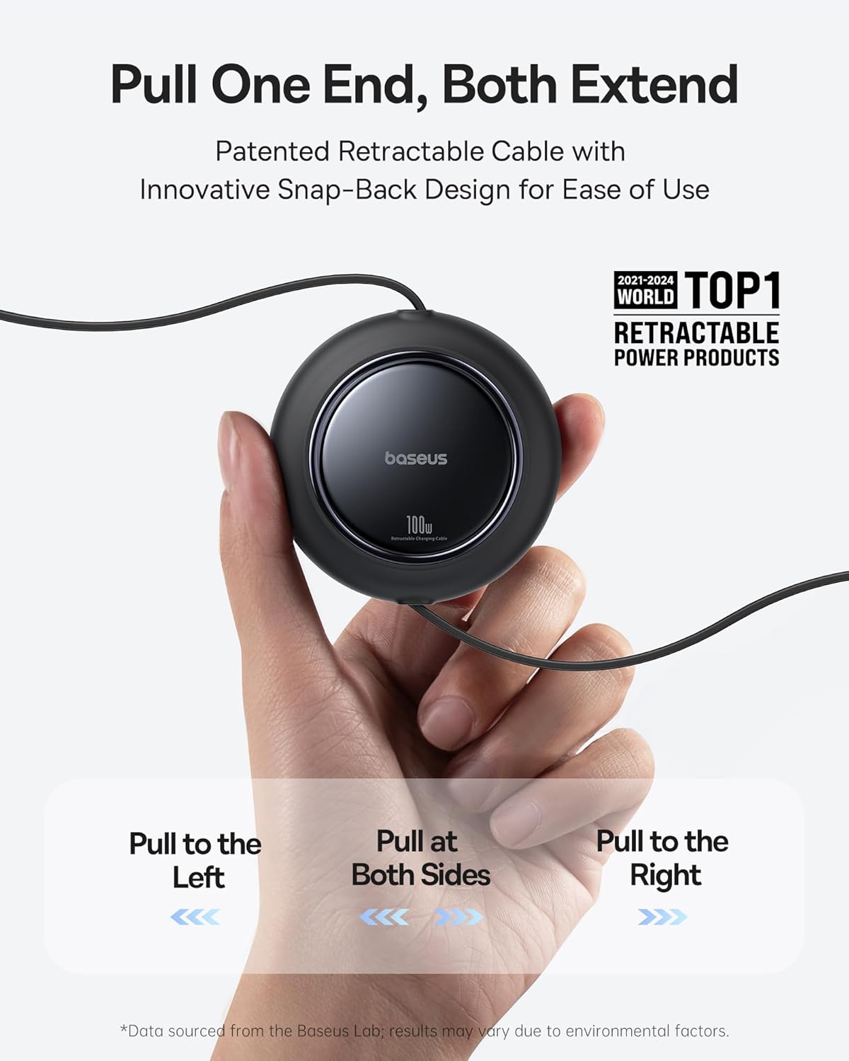 100W Retractable USB-C Cable retraction mechanism