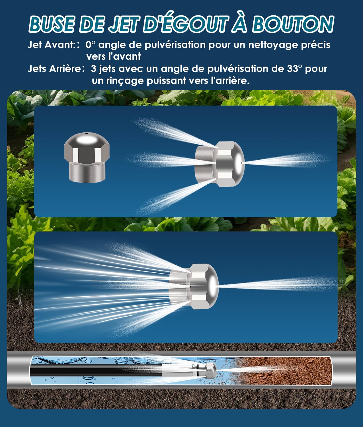 WADEO Tuyau de Nettoyage Haute Pression 30M, 400 Bar/5800 PSI, Compatible Kärcher K2 K3 K4 K5 K6 K7, Lavor, Bosch, Parkside - Kit Nettoyage Pro avec 2 Buses et 3 Adaptateurs pour Usage Domestique