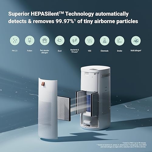 Miniatura 3 de BLUEAIR Purificar + humidificar 2 en 1 purificador de aire y humidificador con HEPASilent y tecnología InvisibleMist de 360, vertido superior -