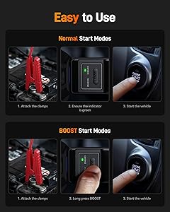 WOLFBOX 3000A Jump Starter with Air Compressor, 16000mAh&160PSI Portable Car Battery Jump Starter with 65W Fast Charge, 12V Battery Pack (8L Gas 6L Diesel Engine) with Boost, Light and Jumper Cables
